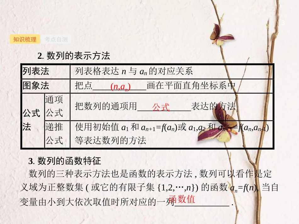 2019高考数学一轮复习 6.1 数列的概念与表示课件 理 新人教B版_第3页