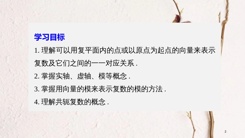 高中数学 第三章 数系的扩充与复数 3.1.3 复数的几何意义课件 新人教B版选修2-2_第2页