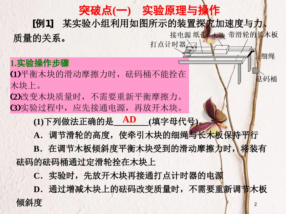 2019届高考物理一轮复习 第三章 牛顿运动定律 实验四 验证牛顿运动定律课件_第2页