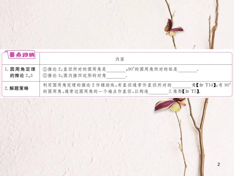 年九年级数学下册 第三章 圆 3.4 第2课时 圆周角和直径的关系及圆内接四边形练习课件 （新版）北师大版_第2页