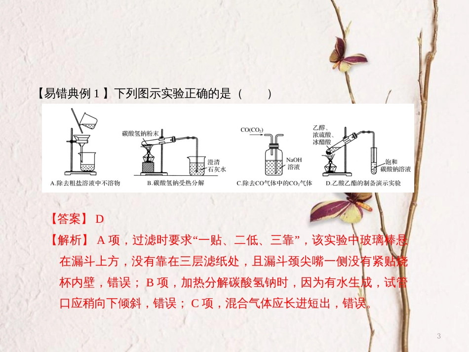 备考高考化学150天全方案之纠错补缺 专题21 物质的检验与鉴别课件_第3页