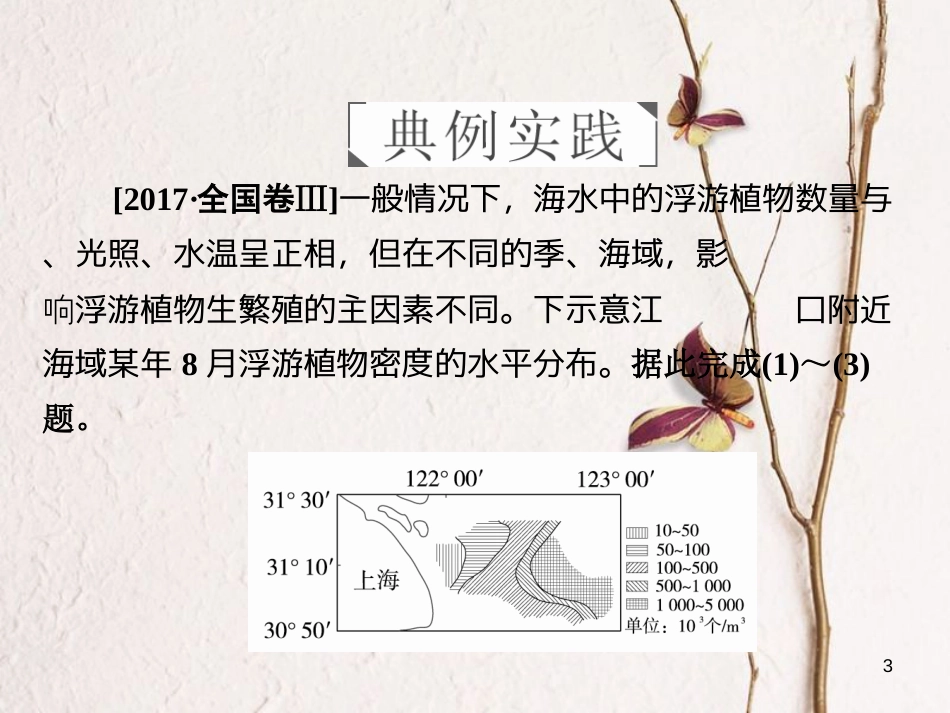 （全国通用）高考地理二轮复习 第三篇 备考与冲刺 专题一 选择题题型突破 技法探究1 开门见山——直选法课件_第3页
