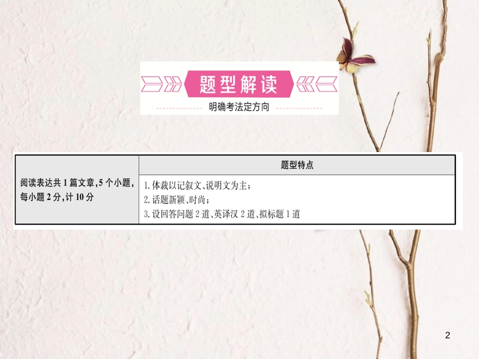 （东营专版）中考英语复习 题型六 阅读表达课件_第2页
