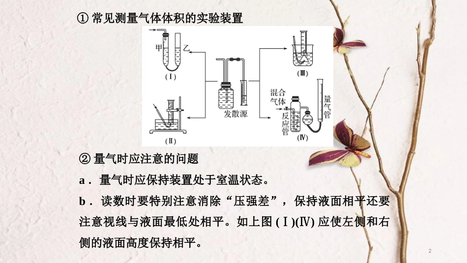 高考化学二轮复习 高频考点精讲 高频考点29 定量测量型实验课件_第2页