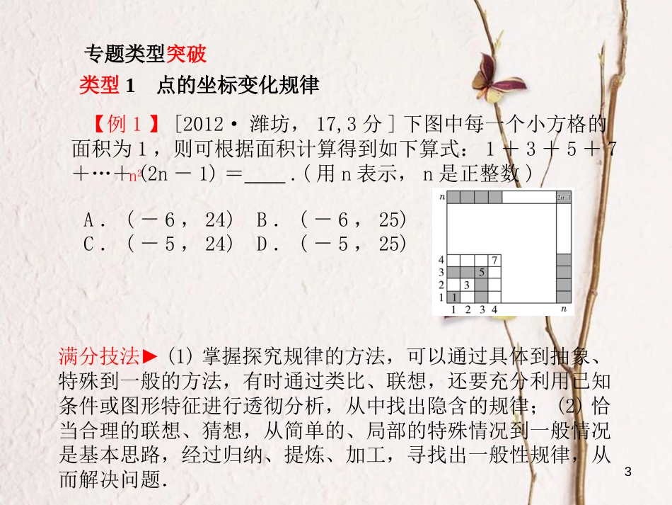 山东省潍坊市中考数学复习 题型1 规律探究课件_第3页