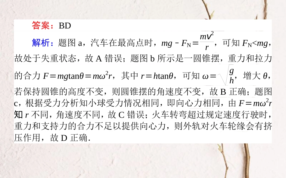 （全国通用）2019版高考物理 全程刷题训练 课练12 课件_第3页