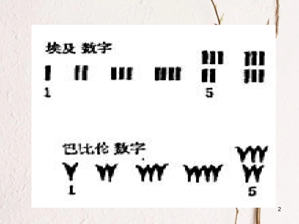 七年级数学上册 1.1 正数和负数课件 （新版）新人教版[共24页]_第2页