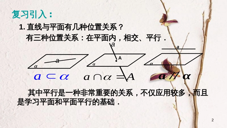 山西省忻州市高考数学专题直线与平面垂直复习课件_第2页