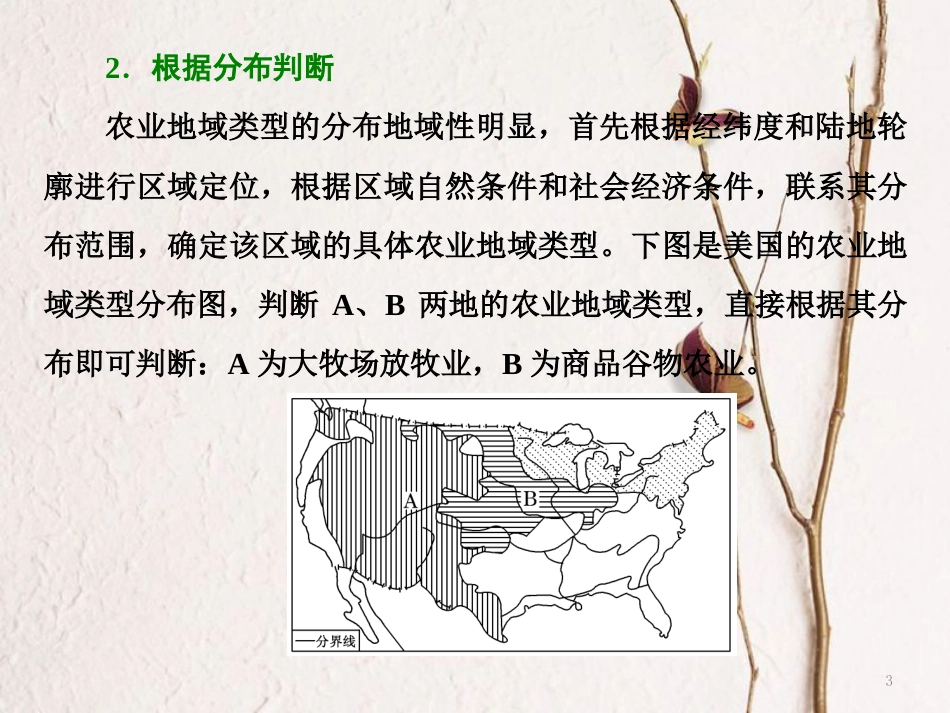 高中地理 第三章 生产活动与地域联系 小专题 大智慧 农业地域类型的判断课件 中图版必修2_第3页