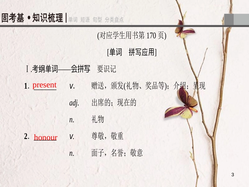 2019版高三英语一轮复习 Module 4 Music课件 外研版选修6_第3页