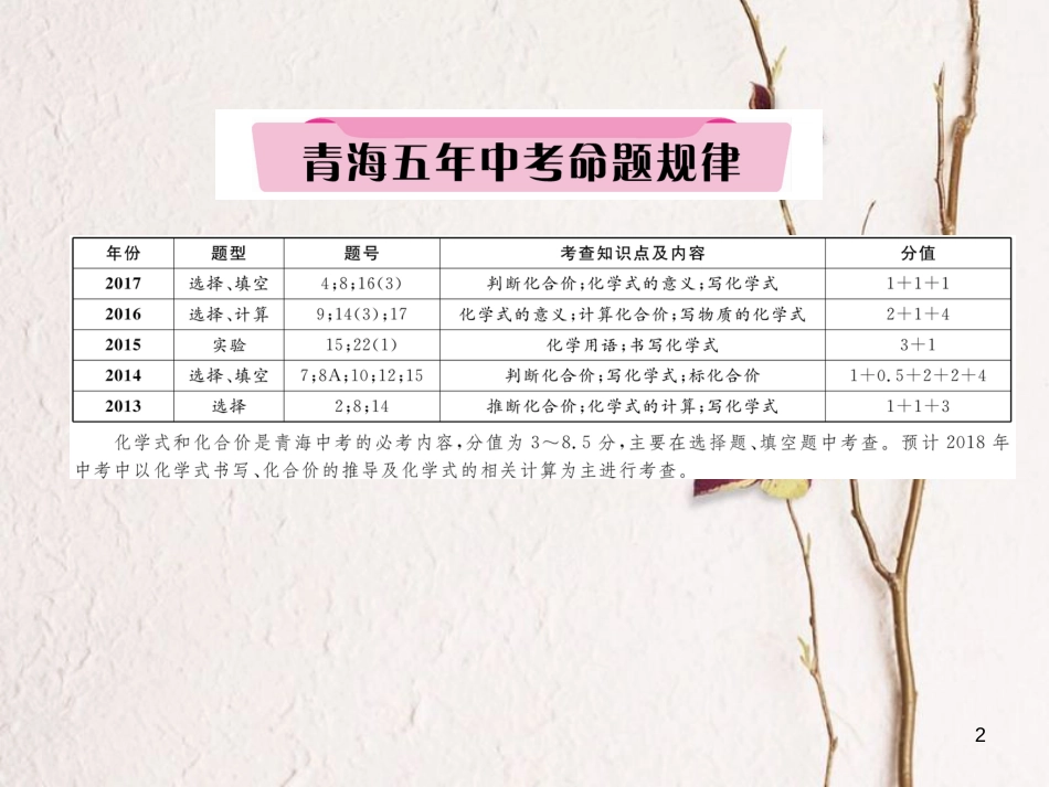 （青海专版）中考化学复习 第1编 教材知识梳理篇 第4单元 自然界的水 课时2 化学式和化合价五年中考真题演练（精讲）课件_第2页