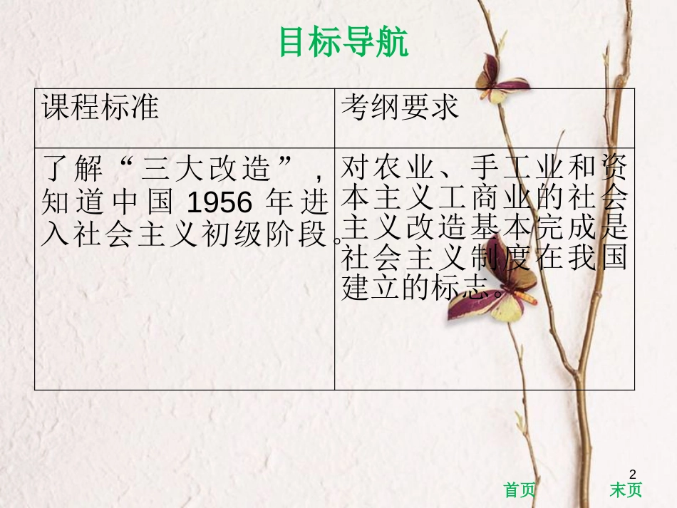 八年级历史下册 第二单元 社会主义制度的建立与社会主义建设的探索 第5课 三大改造课件 新人教版[共42页]_第2页