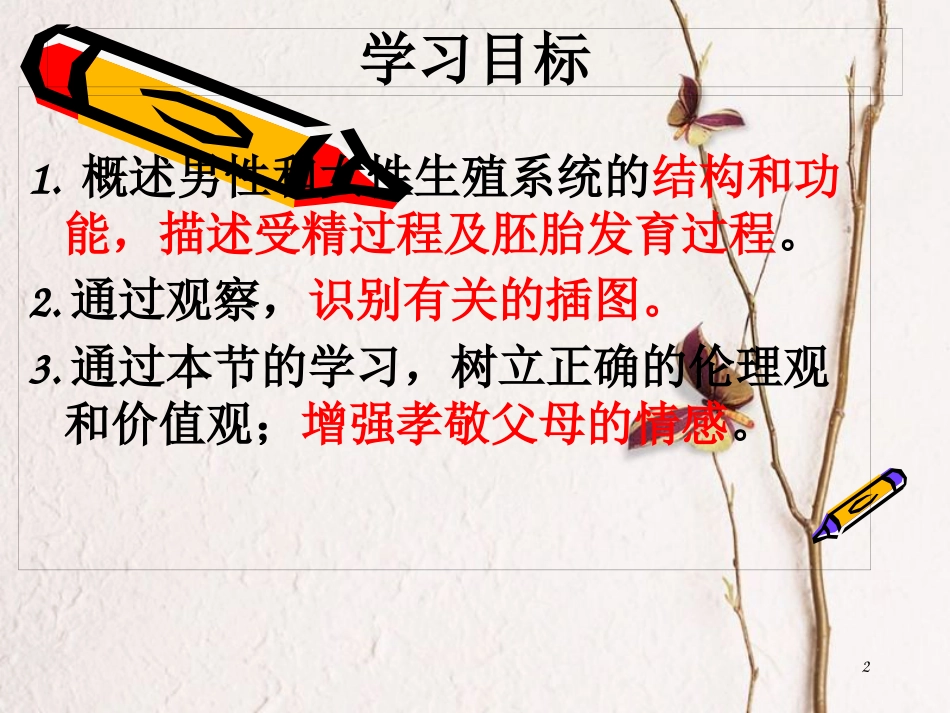 湖南省张家界市桑植县七年级生物下册 第四单元 第一章 第二节 人的生殖课件 （新版）新人教版_第2页