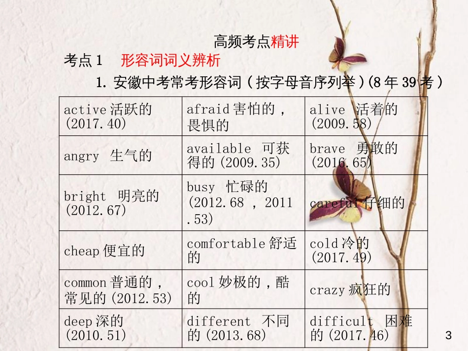 安徽省版中考英语 第二部分 专题语法 高效突破 专项7 形容词课件_第3页