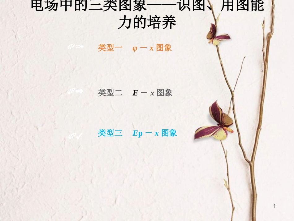 2019版高考物理总复习 第七章  静电场 7-2-5 电场中的三类图象课件(1)_第1页