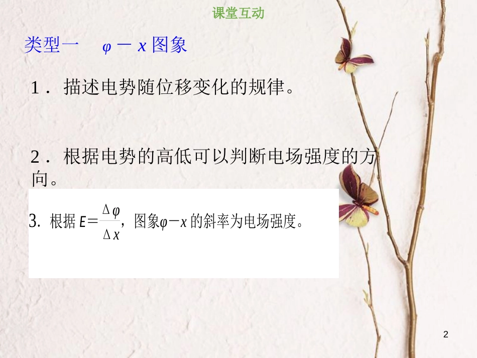2019版高考物理总复习 第七章  静电场 7-2-5 电场中的三类图象课件(1)_第2页