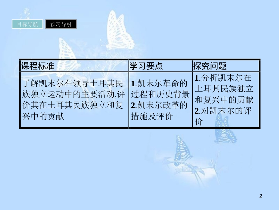 高中历史 第三单元 资产阶级政治家 第12课 土耳其国父凯末尔课件 岳麓版选修4_第2页