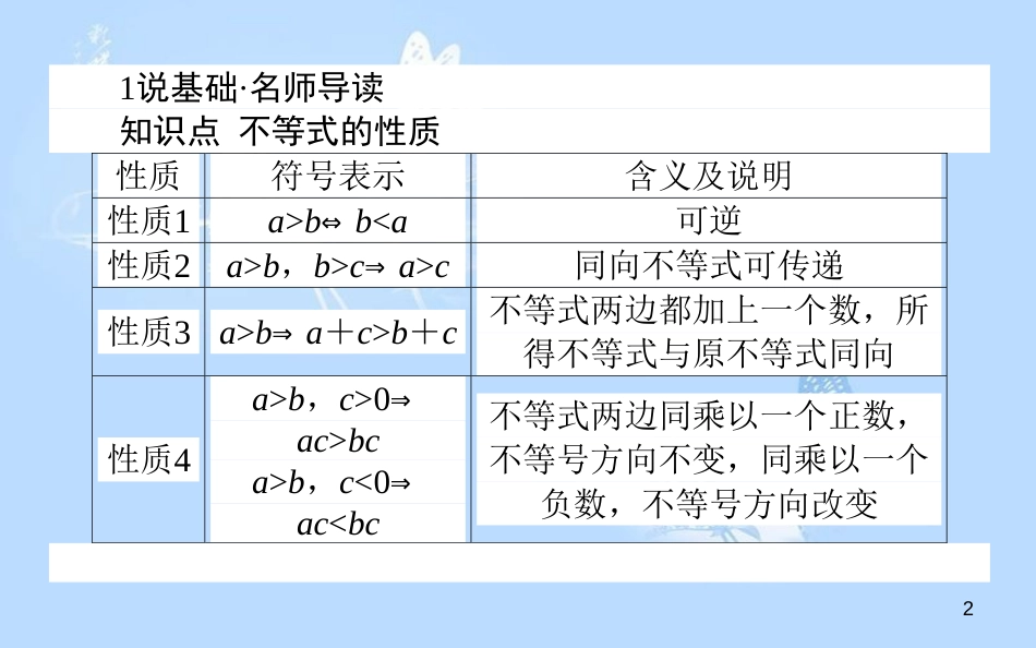 高中数学 第三章 不等式 第16课时 不等式的性质课件 新人教B版必修5_第2页