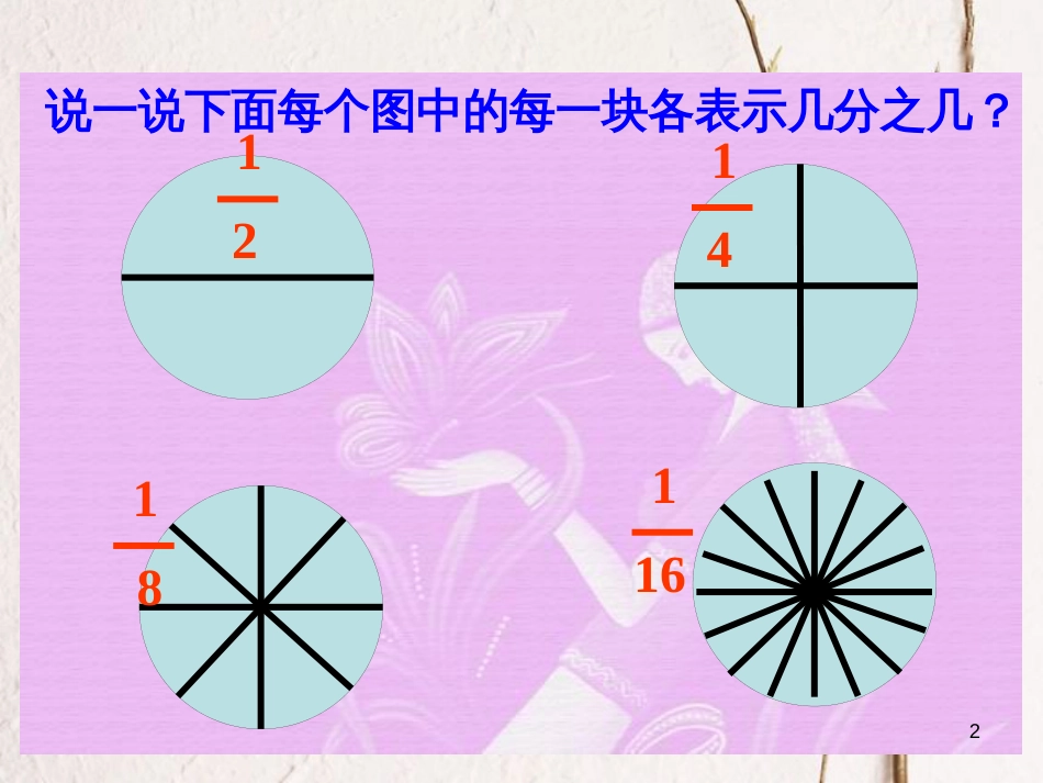 三年级数学上册 7.2 认识几分之几课件3 苏教版_第2页