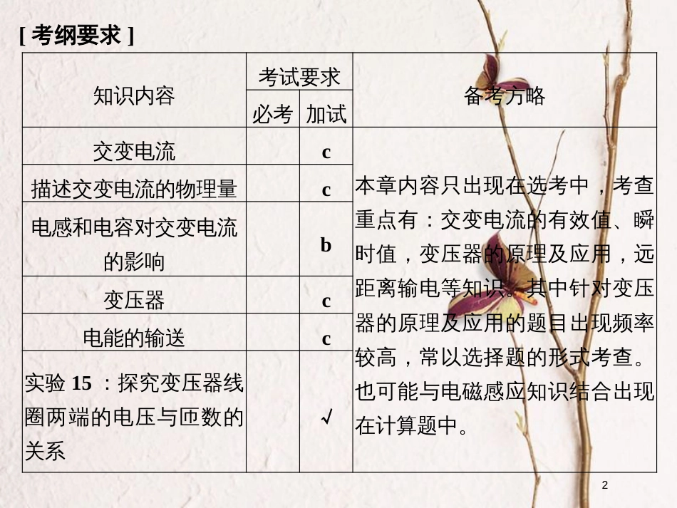 （浙江专版）2019版高考物理大一轮复习 第十章 交变电流 第1课时 交变电流的产生和描述课件_第2页