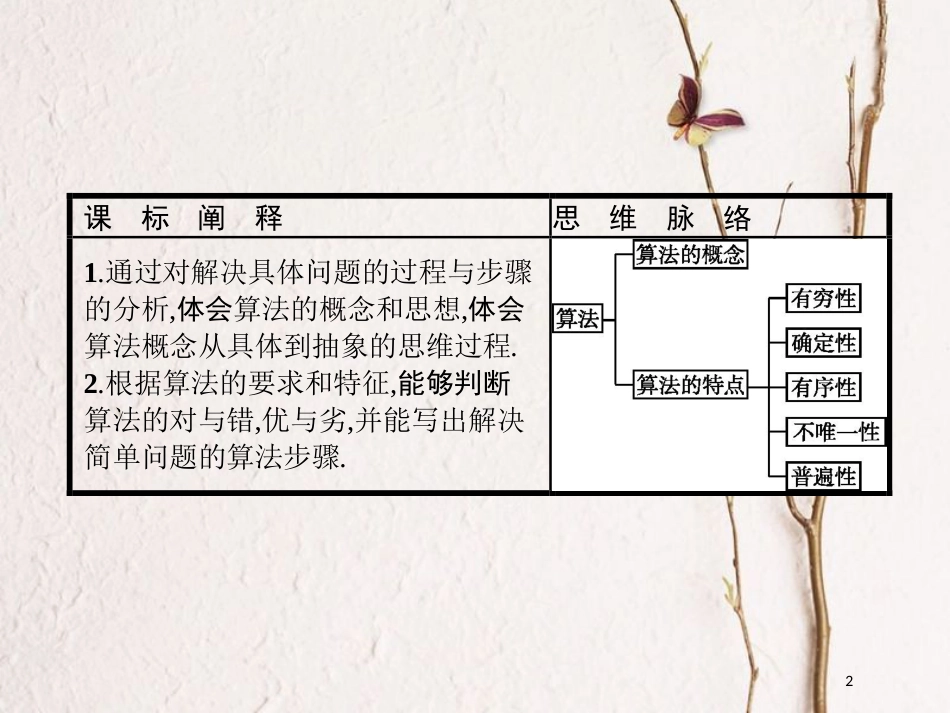 高中数学 第一章 算法初步 1.1.1 算法的概念课件 新人教B版必修3_第2页