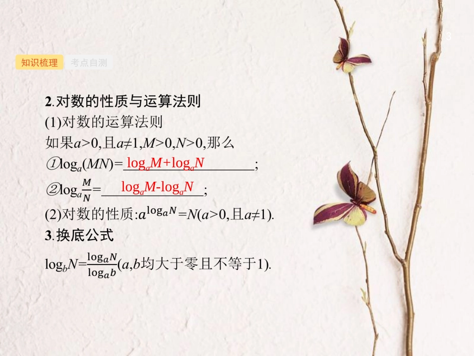 （福建专用）高考数学总复习 第二章 函数 2.6 对数与对数函数课件 理 新人教A版_第3页