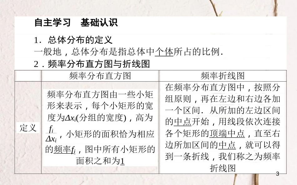 高中数学 第一章 统计 1.5 用样本估计总体课件 北师大版必修3_第3页