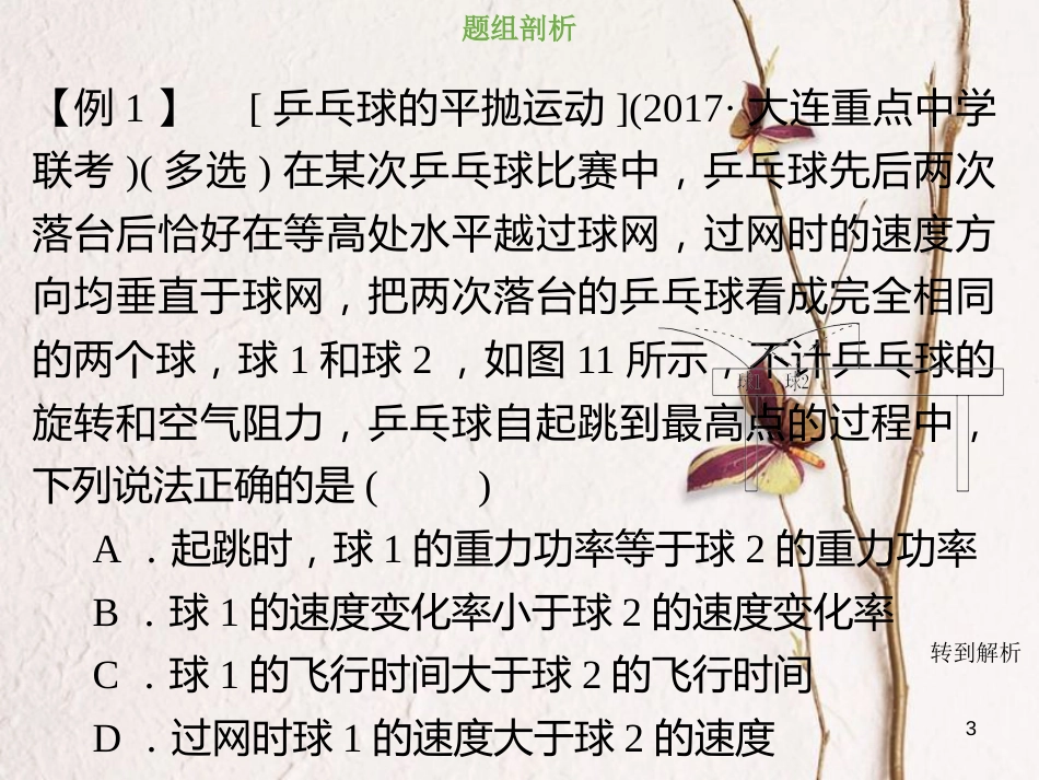 2019版高考物理总复习 第四章 曲线运动 万有引力与航天 4-2-4 核心素养培养 体育运动中的平抛运动问题课件_第3页