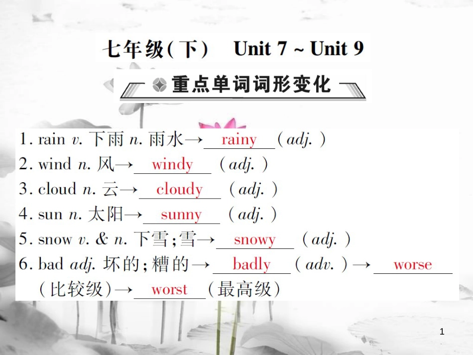 届中考英语复习 第一轮 教材回顾 七下 Unit 7-Unit 9课件_第1页