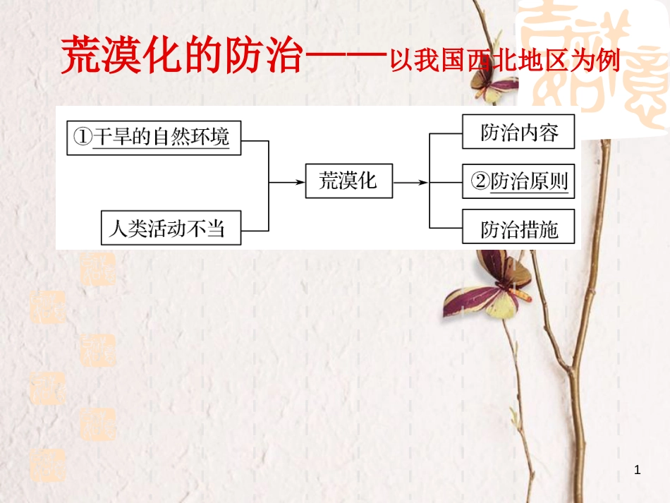 辽宁省本溪满族自治县高考地理一轮复习 区域生态建设课件1_第1页