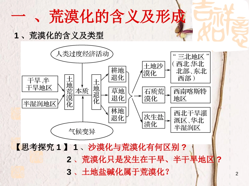 辽宁省本溪满族自治县高考地理一轮复习 区域生态建设课件1_第2页