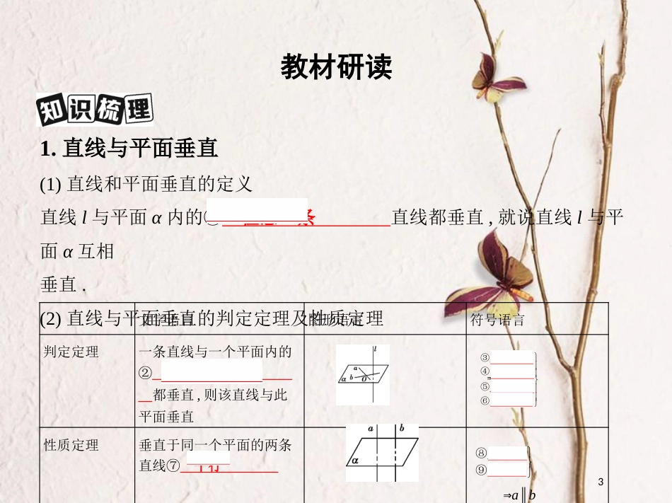 2019届高考数学一轮复习 第八章 立体几何 第五节 直线、平面垂直的判定与性质课件 文_第3页