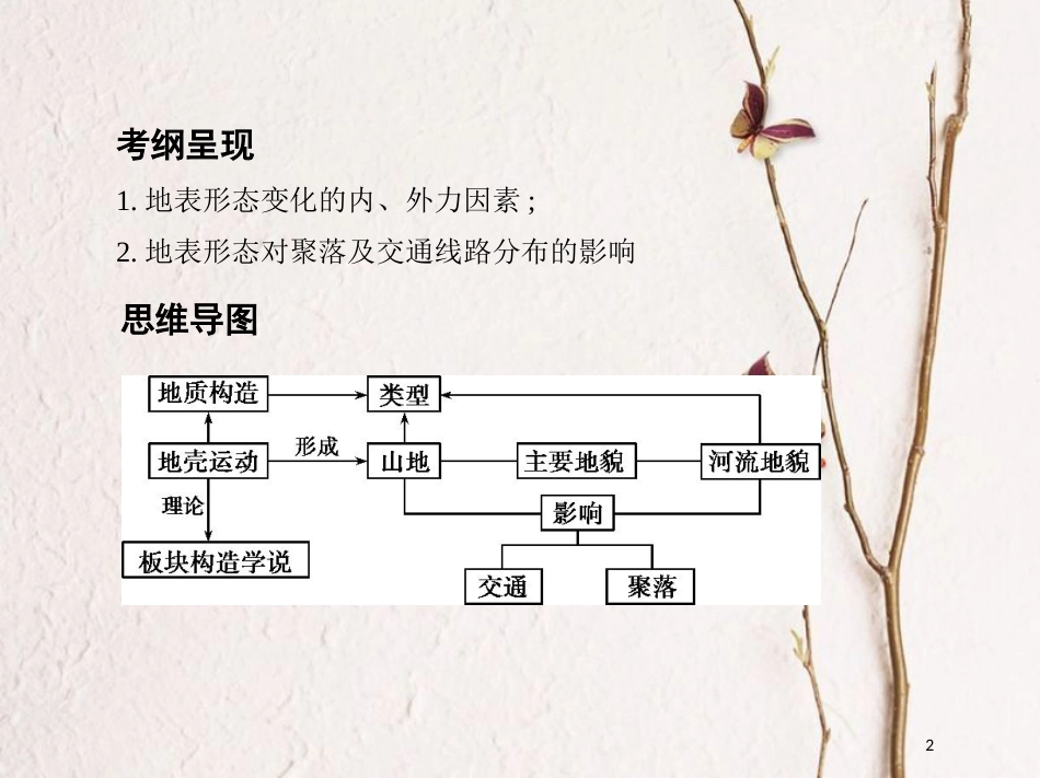 2019届高考地理一轮复习 第五单元 地表形态的塑造 第二讲 山地的形成与河流地貌的发育课件_第2页