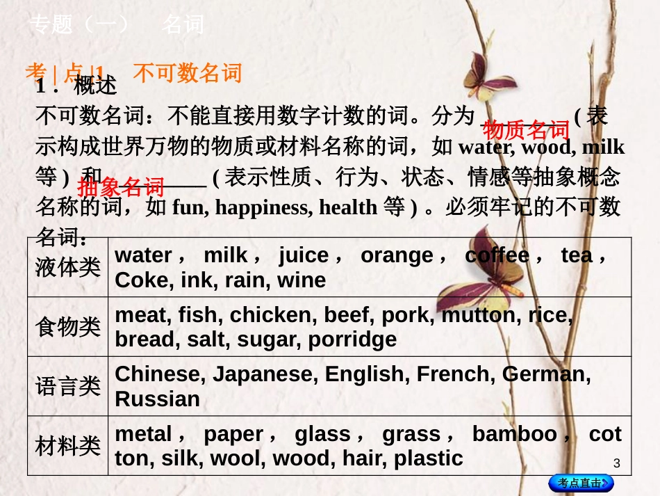 湖南省中考英语总复习 第二部分 语法点击 专题（一）名词课件 人教新目标版_第3页