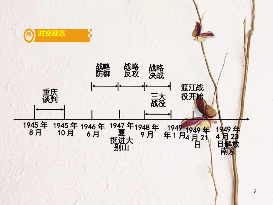 湖南省中考历史总复习第一部分教材知识梳理模块二中国近代史第五单元人民解放战争的胜利课件岳麓版_第2页