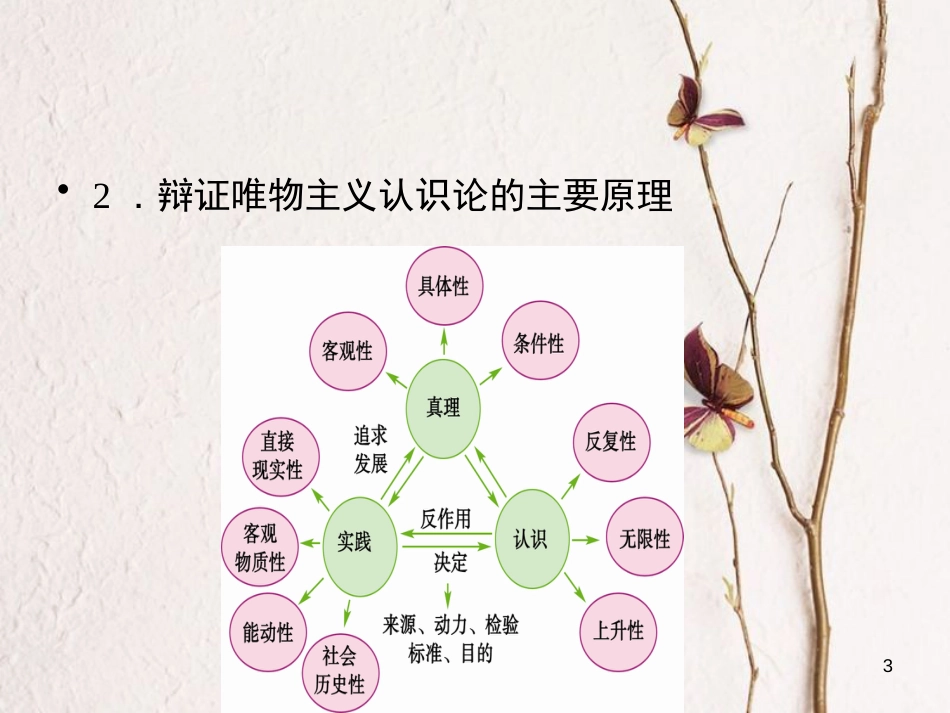 2019届高考政治一轮复习 生活与哲学模块综合提升课件 新人教版必修4_第3页