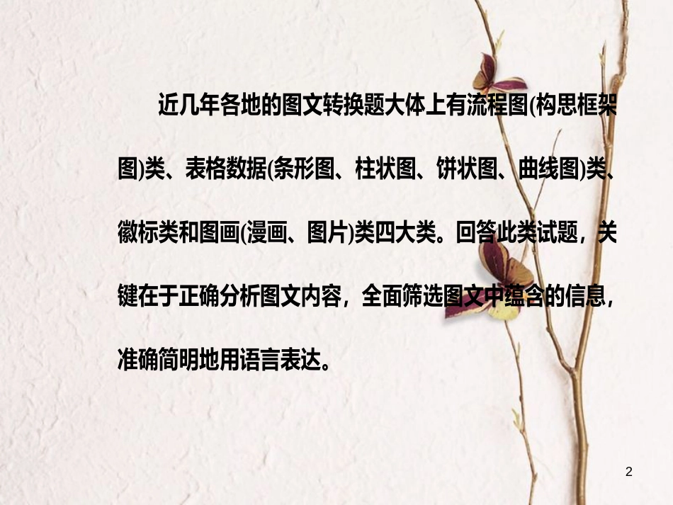 年高考语文第二轮复习 第三部分 专题六 图文转换课件_第2页