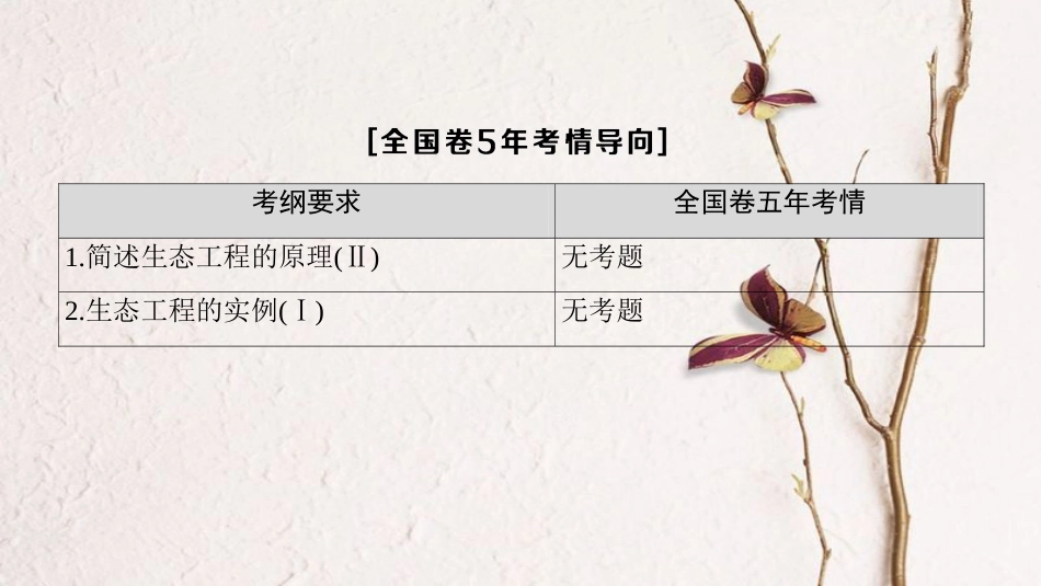 （全国版）2019版高考生物一轮复习 现代生物科技专题 第4讲 生态工程课件_第3页