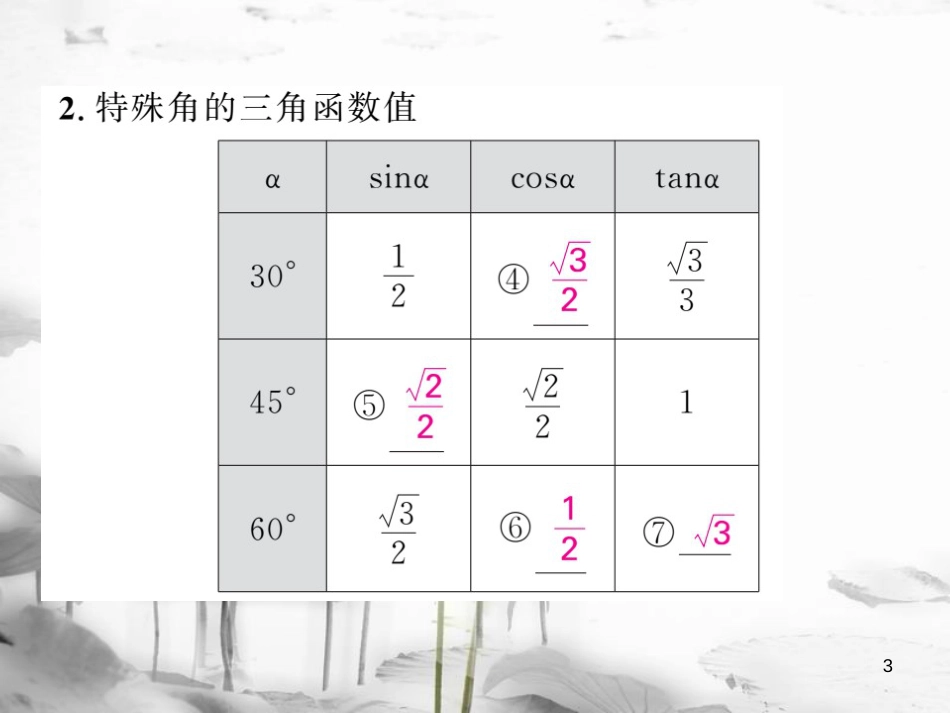 春中考数学总复习 第一轮 同步演练 夯实基础 第二部分 图形与空间 第4章 图形的初步认识与三角形 第19节 锐角三角形及解直角三角形课件 新人教版_第3页