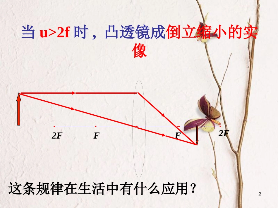 八年级物理上册 4.4《照相机与眼睛 视力矫正》课件3 （新版）苏科版_第2页