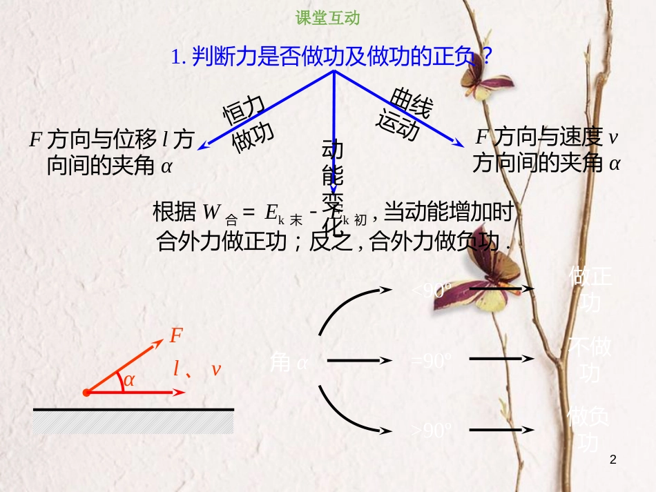 2019版高考物理总复习 第五章 机械能 5-1-1 考点强化 功的分析与计算课件_第2页