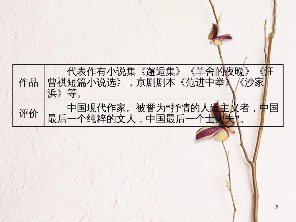（浙江专用）高中语文 第四专题 第13课 金岳霖先生课件 苏教版必修2_第2页