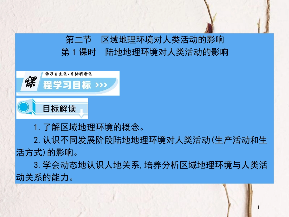 高中地理 第一章 区域地理环境和人类活动 第2节 区域地理环境对人类活动的影响（第1课时）课件 中图版必修3_第1页