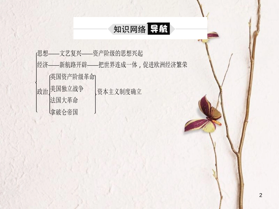（聊城专版）中考历史复习 世界史 主题16 跨入近代社会的门槛课件_第2页