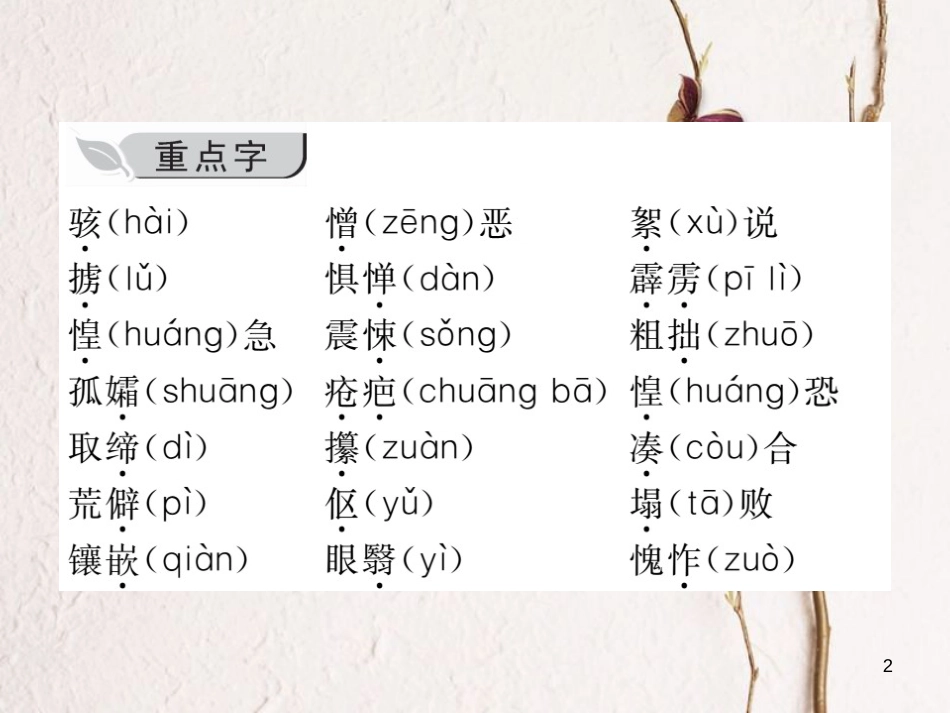 七年级语文下册 第三单元知识归纳课件 新人教版_第2页