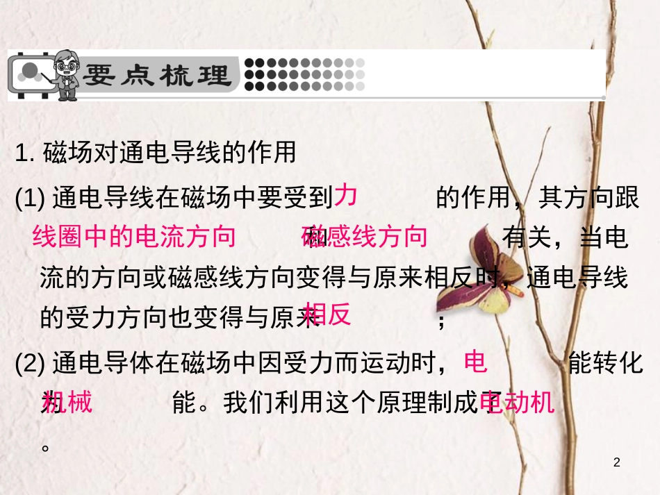 九年级物理全册 20.4 电动机课件 （新版）新人教版_第2页
