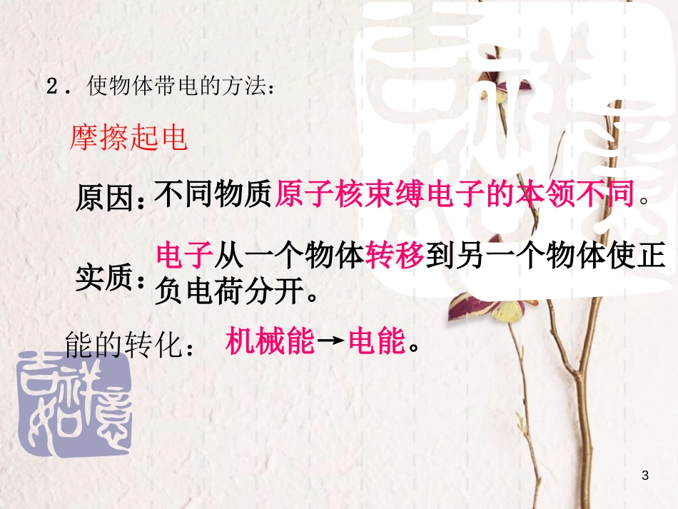 九年级物理全册 第十五章电流和电路复习课件 （新版）新人教版_第3页