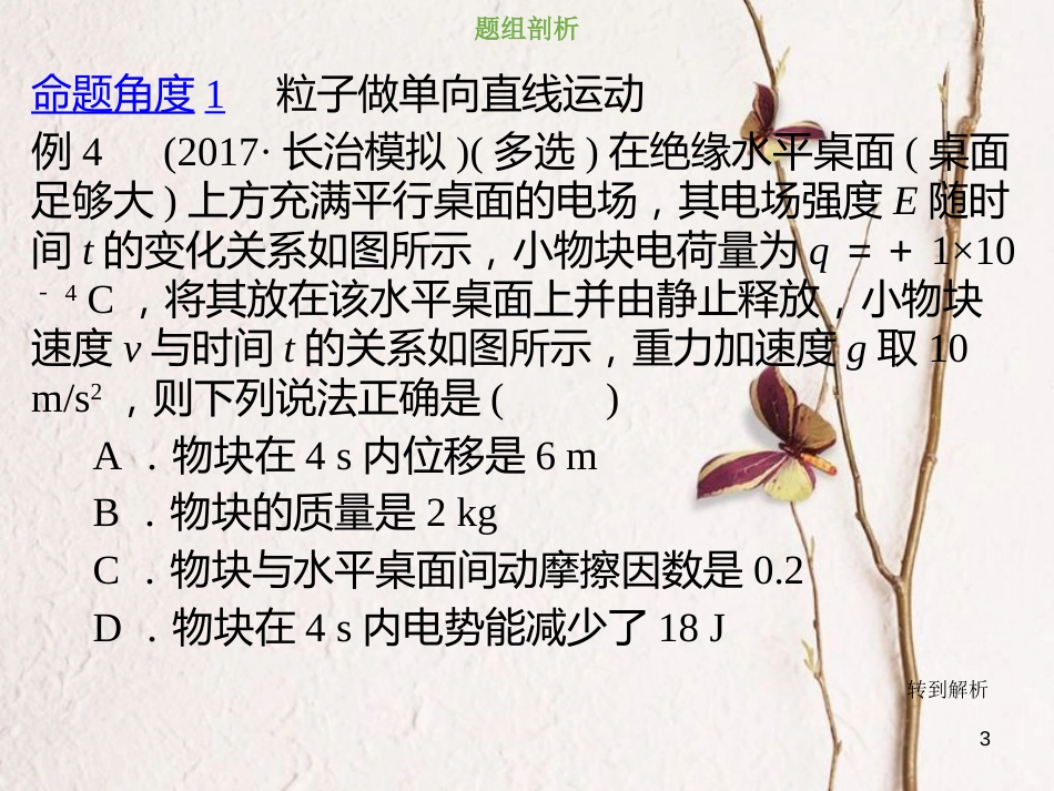 2019版高考物理总复习 第七章 静电场 7-4-2 带电粒子在交变电场中运动课件_第3页