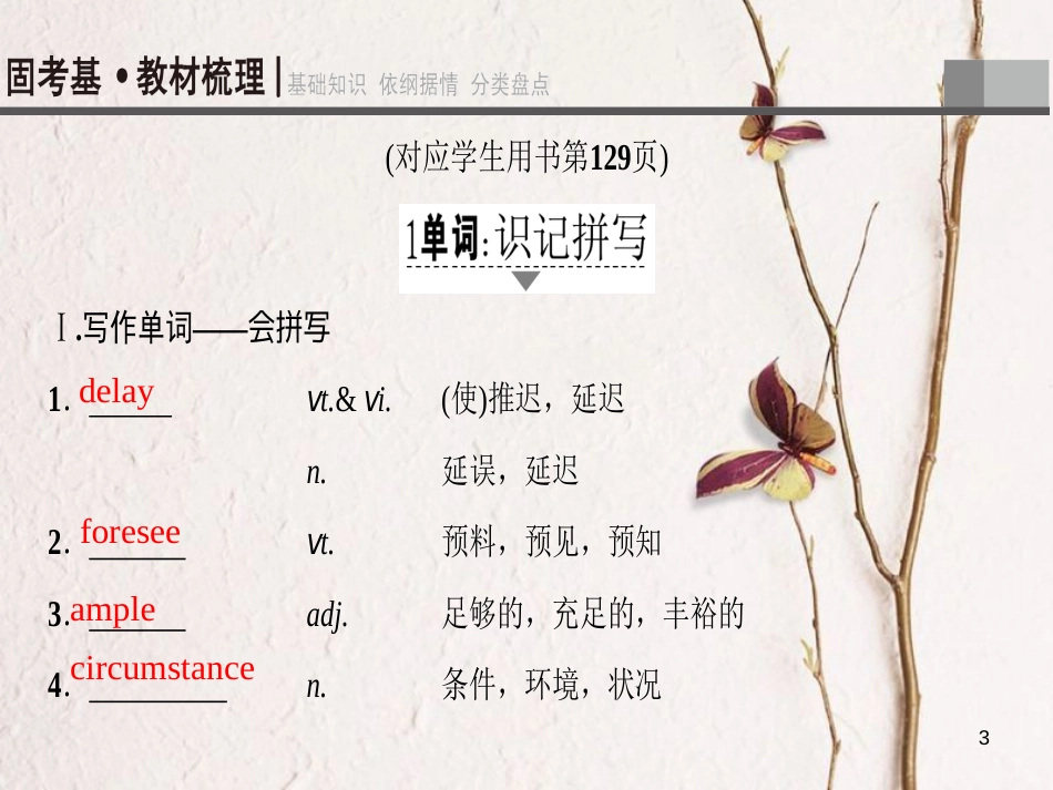 2019版高三英语一轮复习 Unit 1 Living with technology课件 牛津译林版选修7_第3页