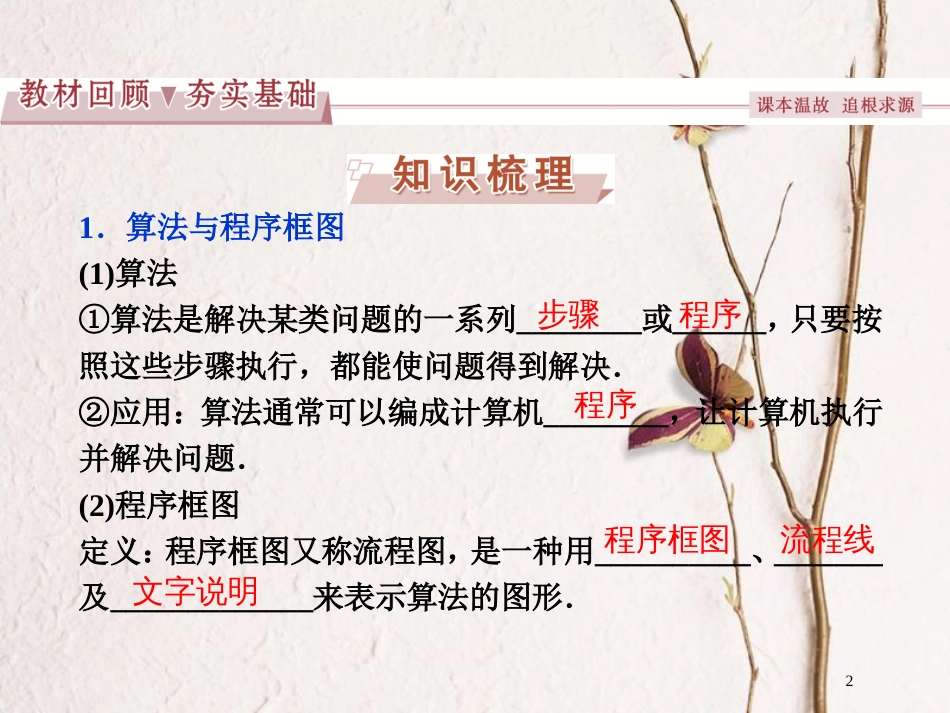 高考数学一轮复习 第10章 统计、统计案例及算法初步 第4讲 算法与程序框图课件 文 北师大版_第2页